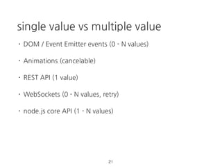 pull vs push
[1, 2, 3].forEach(console.log);
[1..2..3...].forEach(console.log);
16
> 1
> 2
> 3
> 1
> 2
 