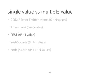 pull vs push
[1, 2, 3].forEach(console.log);
[1..2..3...].forEach(console.log);
16
> 1
> 2
> 3
> 1
> 2
> 3
// ...
 