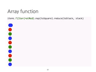 Promise: not cancelable
const p = new Promise(resolve => {
var val = 0;
setInterval(() => {
console.log(`val: ${val}`)
resolve(++val);
}, 1000);
console.log('started');
});
p.then(val => console.log(`result: ${val}`));
28
> "started"
 