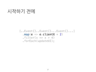 시작하기 전에
[..Event{}..Event{}...Event{}...]
.map(e => e.clientX * 2)
.filter(x => x > 4)
.forEach(updateUI);
6
 