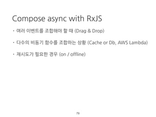 mergeMap (flatMap)
[..1..2..3].mergeMap(d => [...d])
[[...1]..[...2]..[...3]]
[....1......2......3]
50
source projection
result
 