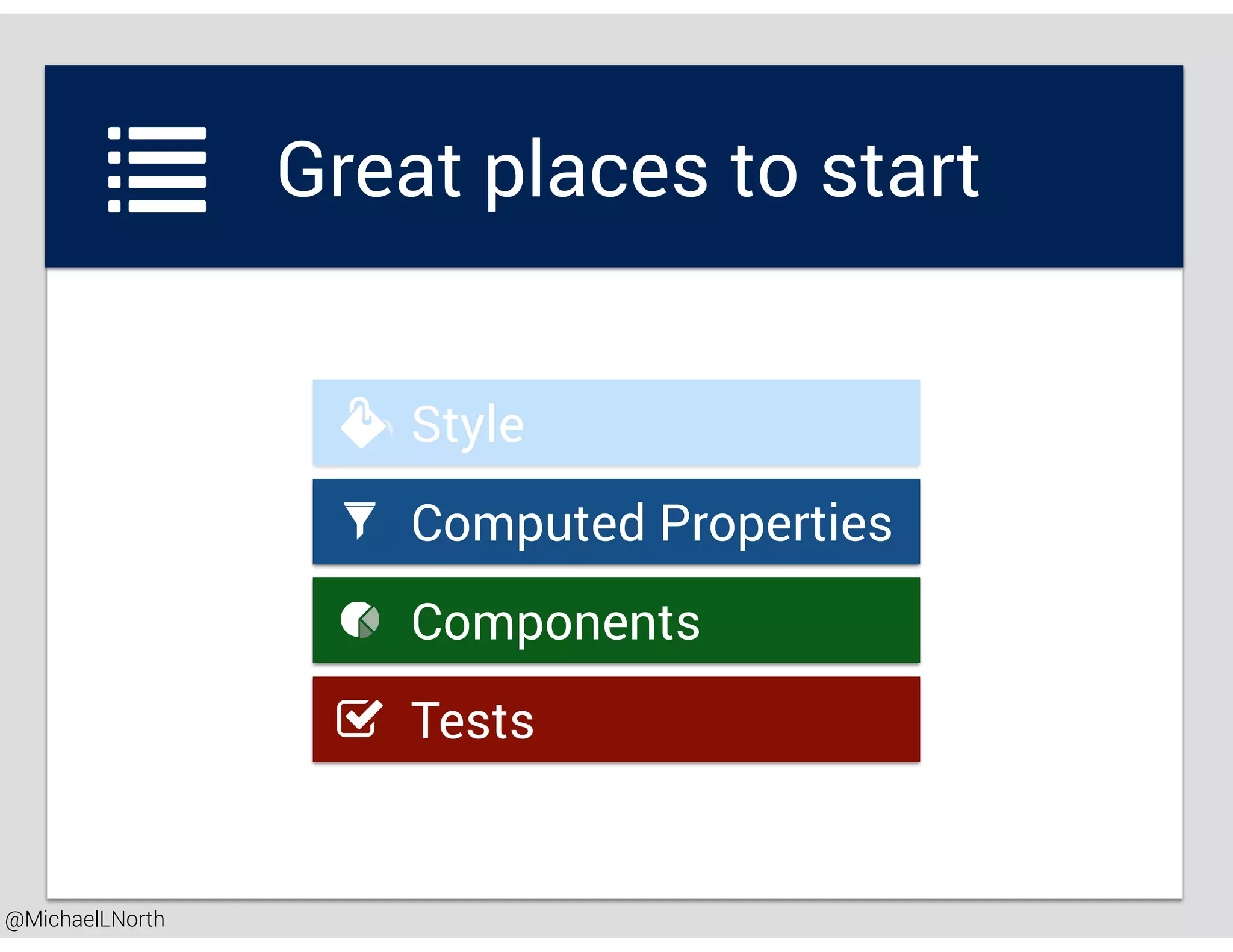 @MichaelLNorth
Great places to start
Style
Tests
Computed Properties
Components
 