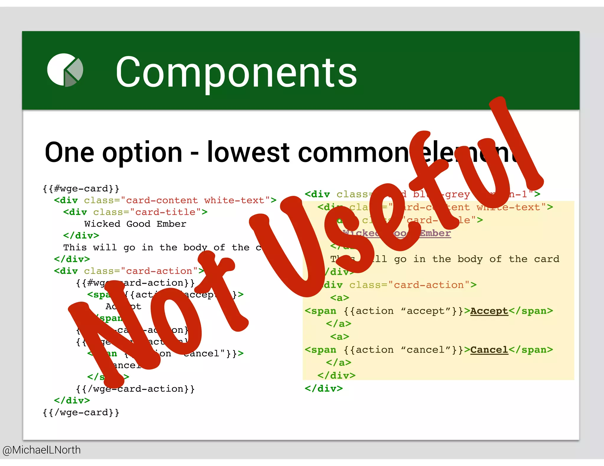 @MichaelLNorth
Great places to startComponents
One option - lowest common element
<div class="card blue-grey darken-1">
<div class="card-content white-text">
<div class="card-title">
Wicked Good Ember
</div>
This will go in the body of the card
</div>
<div class="card-action">
<a>
<span {{action “accept”}}>Accept</span>
</a>
<a>
<span {{action “cancel”}}>Cancel</span>
</a>
</div>
</div>
{{#wge-card}}
<div class="card-content white-text">
<div class="card-title">
Wicked Good Ember
</div>
This will go in the body of the card
</div>
<div class="card-action">
{{#wge-card-action}}
<span {{action "accept"}}>
Accept
</span>
{{/wge-card-action}}
{{#wge-card-action}}
<span {{action "cancel"}}>
Cancel
</span>
{{/wge-card-action}}
</div>
{{/wge-card}}
Not Useful
 