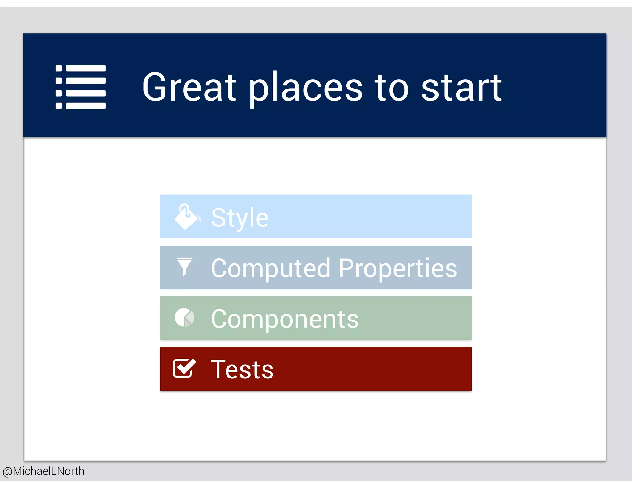 @MichaelLNorth
Great places to start
Style
Tests
Computed Properties
Components
 
