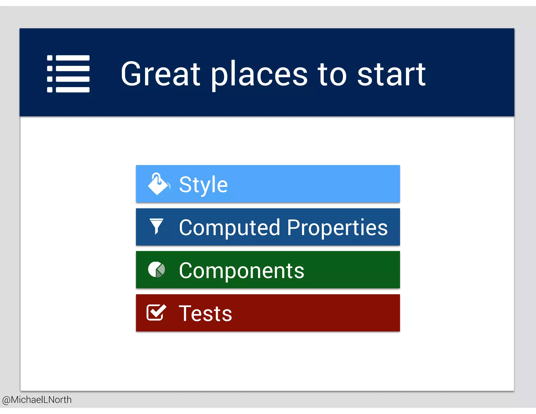 @MichaelLNorth
Great places to start
Style
Tests
Computed Properties
Components
 