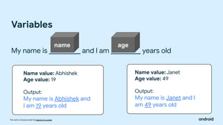 This work is licensed under the Apache 2.0 License
My name is and I am years old
Variables
Name value: Abhishek
Age value: 19
Output:
My name is Abhishek and
I am 19 years old
Name value: Janet
Age value: 49
Output:
My name is Janet and I
am 49 years old
name age
 