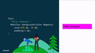 This work is licensed under the Apache 2.0 License
Text(
"Hello Compose!",
Modifier.background(Color.Magenta)
.size(200.dp, 30.dp)
.padding(5.dp)
)
Hello Compose
 