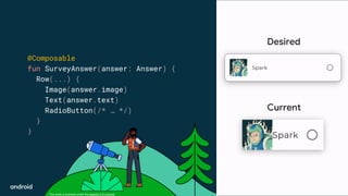 This work is licensed under the Apache 2.0 License
@Composable
fun SurveyAnswer(answer: Answer) {
Row(...) {
Image(answer.image)
Text(answer.text)
RadioButton(/* … */)
}
}
Desired
Current
 
