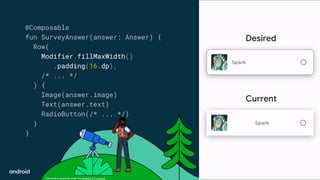 This work is licensed under the Apache 2.0 License
@Composable
fun SurveyAnswer(answer: Answer) {
Row(
Modifier.fillMaxWidth()
.padding(16.dp),
/* ... */
) {
Image(answer.image)
Text(answer.text)
RadioButton(/* ... */)
}
}
Desired
Current
 