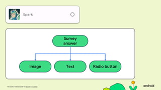 This work is licensed under the Apache 2.0 License
Survey
answer
Image Text Radio button
 