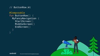 This work is licensed under the Apache 2.0 License
// ButtonRow.kt
@Composable
fun ButtonRow() {
MyFancyNavigation {
StartScreen()
MiddleScreen()
EndScreen()
}
}
 