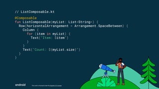This work is licensed under the Apache 2.0 License
@Composable
fun ListComposable(myList: List<String>) {
Row(horizontalArrangement = Arrangement.SpaceBetween) {
Column {
for (item in myList) {
Text("Item: $item")
}
}
Text("Count: ${myList.size}")
}
}
// ListComposable.kt
 