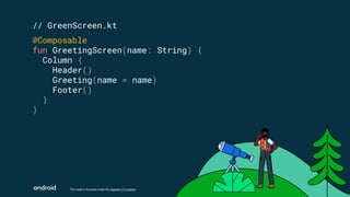 This work is licensed under the Apache 2.0 License
@Composable
fun GreetingScreen(name: String) {
Column {
Header()
Greeting(name = name)
Footer()
}
}
// GreenScreen.kt
 