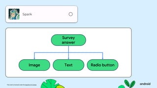 This work is licensed under the Apache 2.0 License
Survey
answer
Image Text Radio button
 