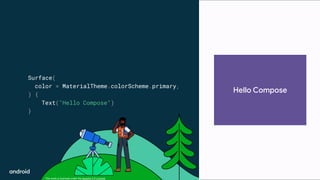 This work is licensed under the Apache 2.0 License
Surface(
color = MaterialTheme.colorScheme.primary,
) {
Text("Hello Compose")
}
Hello Compose
 