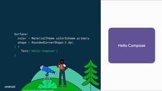 This work is licensed under the Apache 2.0 License
Surface(
color = MaterialTheme.colorScheme.primary,
shape = RoundedCornerShape(8.dp),
) {
Text("Hello Compose")
}
Hello Compose
 