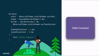 This work is licensed under the Apache 2.0 License
Surface(
color = MaterialTheme.colorScheme.surface,
shape = RoundedCornerShape(8.dp),
border = BorderStroke(2.dp,
MaterialTheme.colorScheme.surfaceVariant
),
shadowElevation = 8.dp,
tonalElevation = 8.dp,
) {
Text("Hello Compose")
}
Hello Compose
 