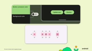 This work is licensed under the Apache 2.0 License
 