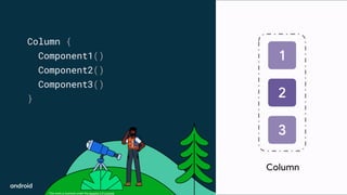 This work is licensed under the Apache 2.0 License
1
2
3
Column
Column {
Component1()
Component2()
Component3()
}
 