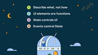 Describe what, not how
UI elements are functions
State controls UI
Events control State
1
2
3
4
 