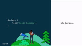 This work is licensed under the Apache 2.0 License
Surface {
Text("Hello Compose")
}
Hello Compose
 
