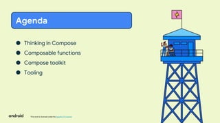 Compose Camp - Jetpack Compose for Android Developers _ Introduction ...