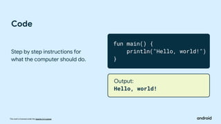 This work is licensed under the Apache 2.0 License
Code
Step by step instructions for
what the computer should do.
fun main() {
println("Hello, world!")
}
Output:
Hello, world!
 