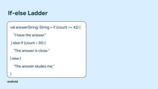 If-else Ladder
val answerString: String = if (count == 42) {
"I have the answer."
} else if (count > 35) {
"The answer is close."
} else {
"The answer eludes me."
}
 