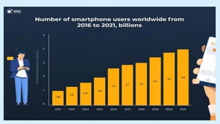 This work is licensed under the Apache 2.0 License
 