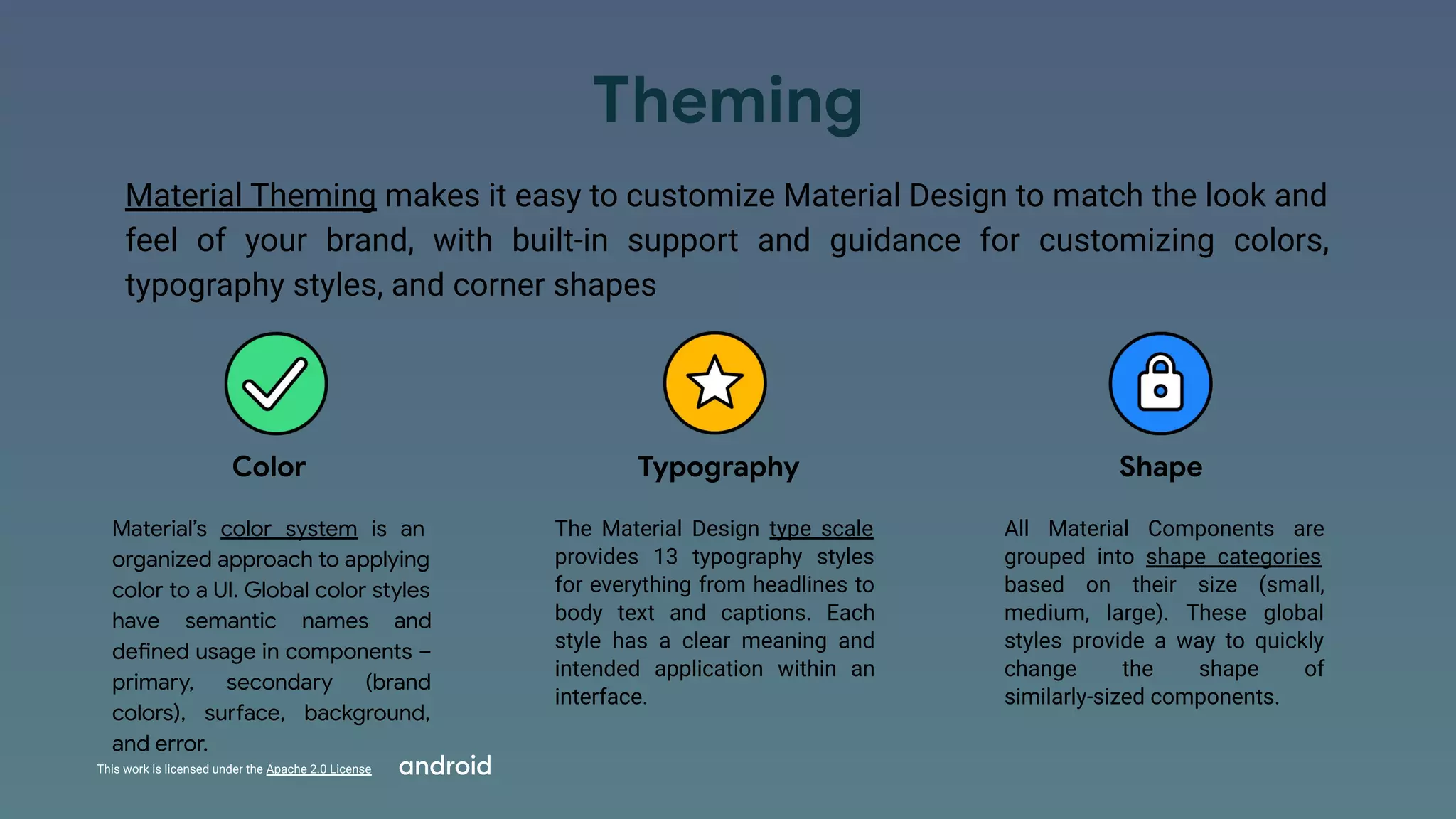 This work is licensed under the Apache 2.0 License
Theming
Material Theming makes it easy to customize Material Design to match the look and
feel of your brand, with built-in support and guidance for customizing colors,
typography styles, and corner shapes
Color
Material’s color system is an
organized approach to applying
color to a UI. Global color styles
have semantic names and
defined usage in components –
primary, secondary (brand
colors), surface, background,
and error.
Typography
The Material Design type scale
provides 13 typography styles
for everything from headlines to
body text and captions. Each
style has a clear meaning and
intended application within an
interface.
Shape
All Material Components are
grouped into shape categories
based on their size (small,
medium, large). These global
styles provide a way to quickly
change the shape of
similarly-sized components.
 