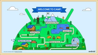 Stargazing at State
Migration Meadow
Testing Trails
Performance Peak
Layout Lake
Material Tents
This work is licensed under the Apache 2.0 License
 