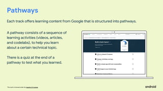 This work is licensed under the Apache 2.0 License
Pathways
Each track offers learning content from Google that is structured into pathways.
A pathway consists of a sequence of
learning activities (videos, articles,
and codelabs), to help you learn
about a certain technical topic.
There is a quiz at the end of a
pathway to test what you learned.
 