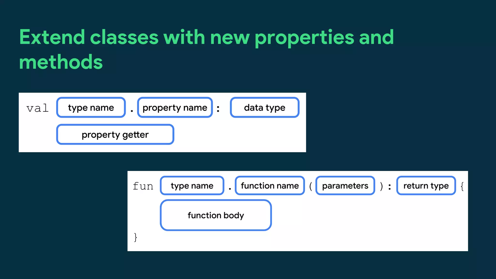 Extend classes with new properties and
methods
 