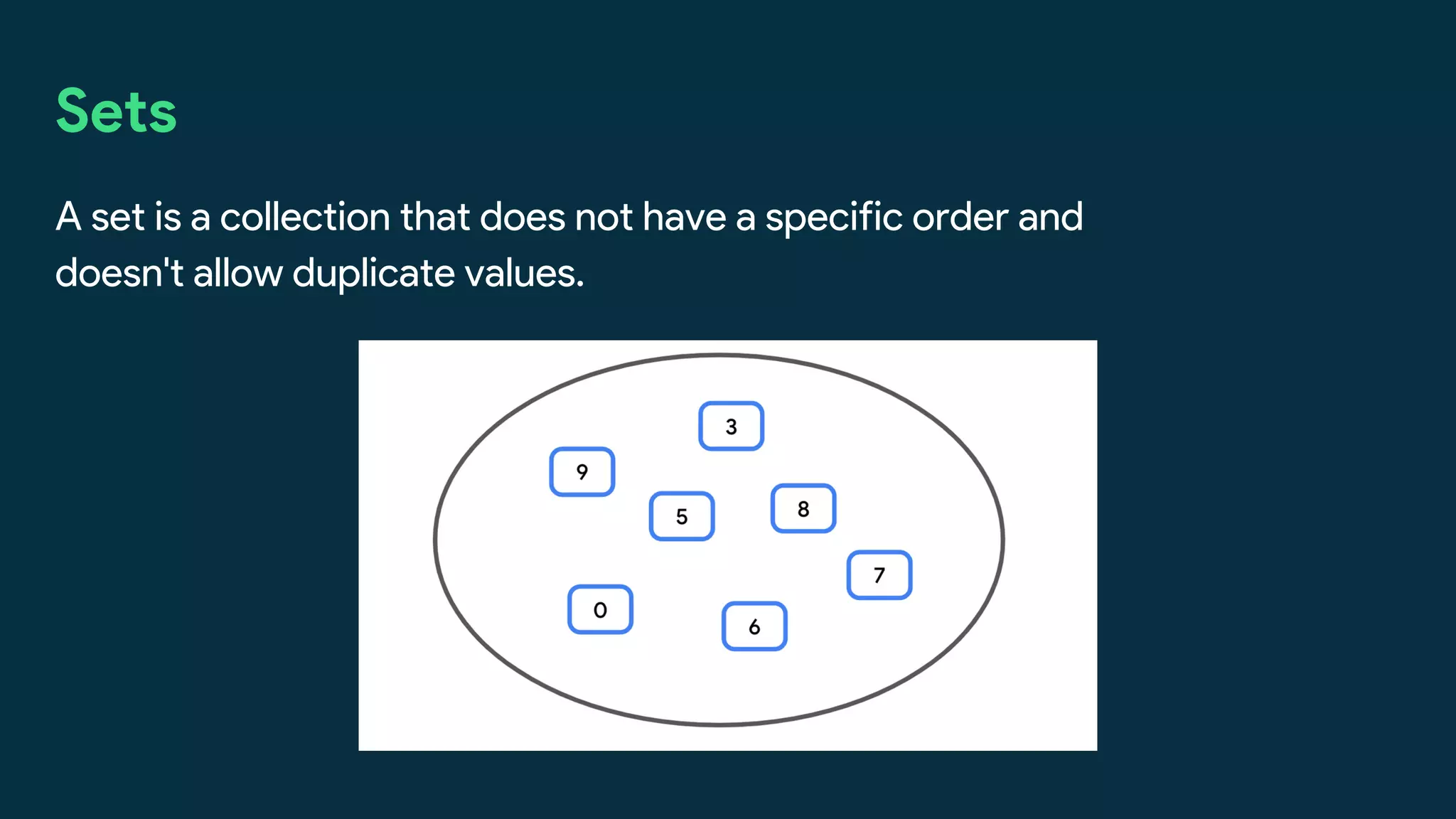 Sets
A set is a collection that does not have a specific order and
doesn't allow duplicate values.
 