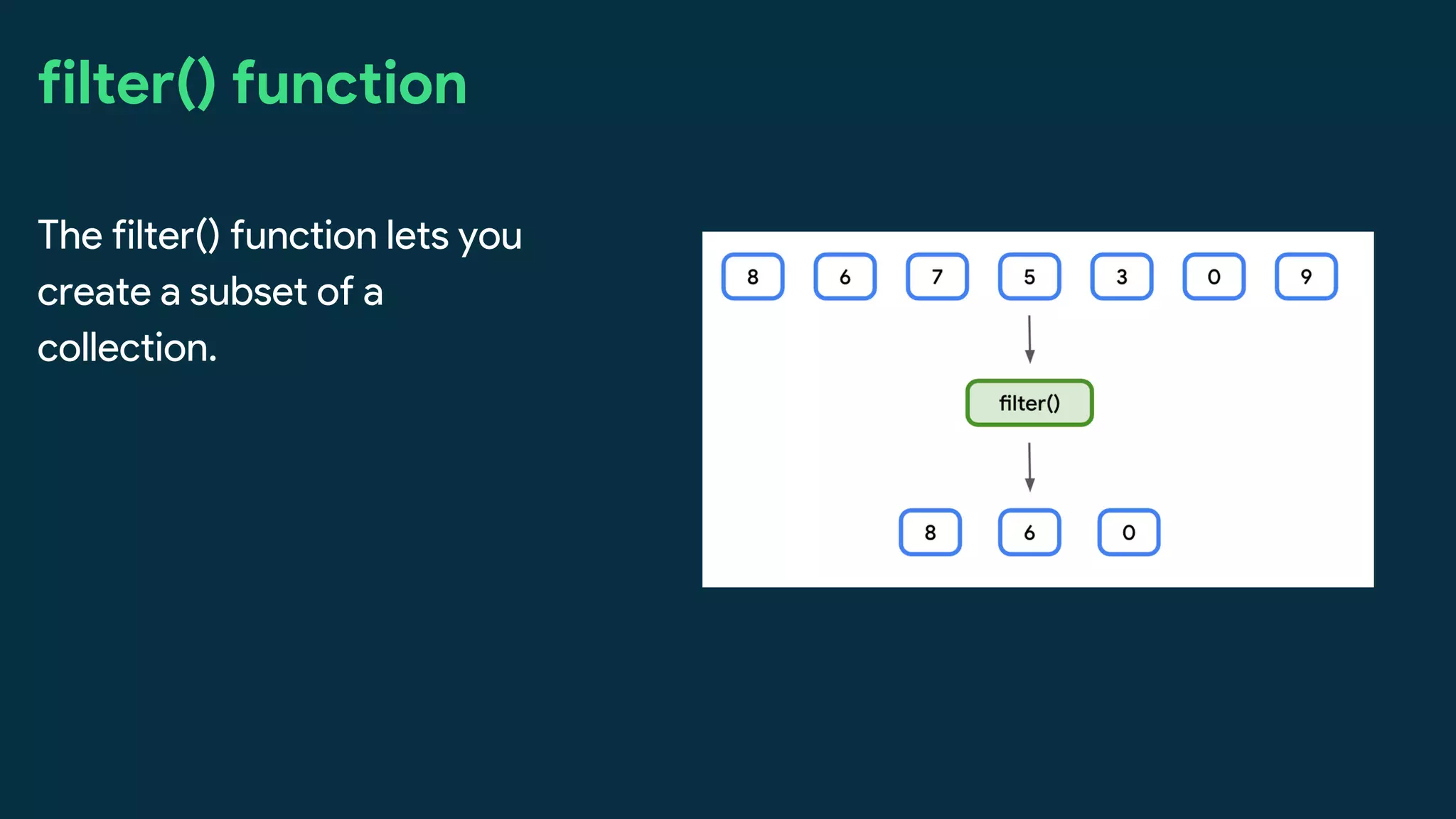 filter() function
The filter() function lets you
create a subset of a
collection.
 