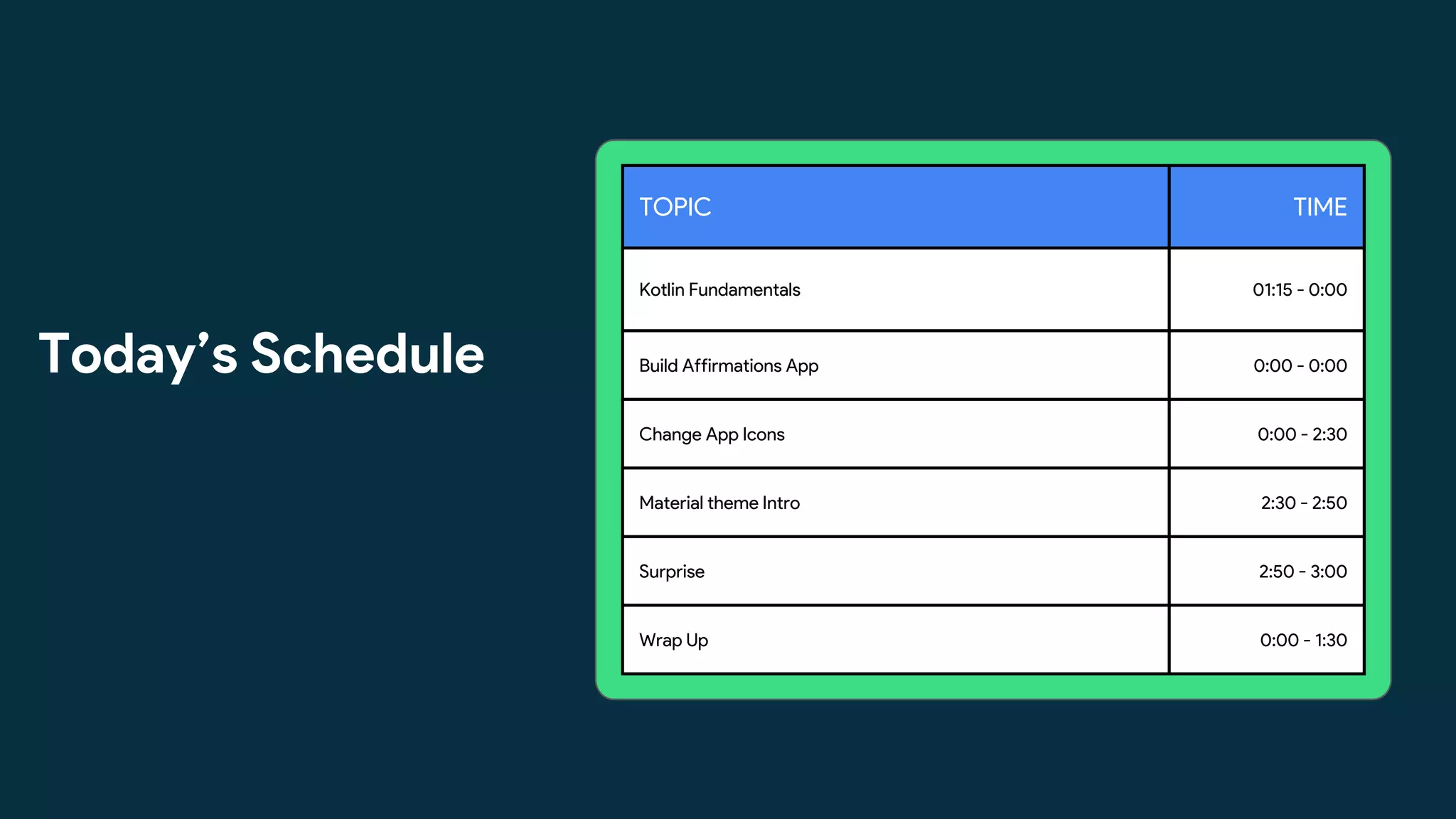 TOPIC TIME
Kotlin Fundamentals 01:15 - 0:00
Build Affirmations App 0:00 - 0:00
Change App Icons 0:00 - 2:30
Material theme Intro 2:30 - 2:50
Surprise 2:50 - 3:00
Wrap Up 0:00 - 1:30
Today’s Schedule
 