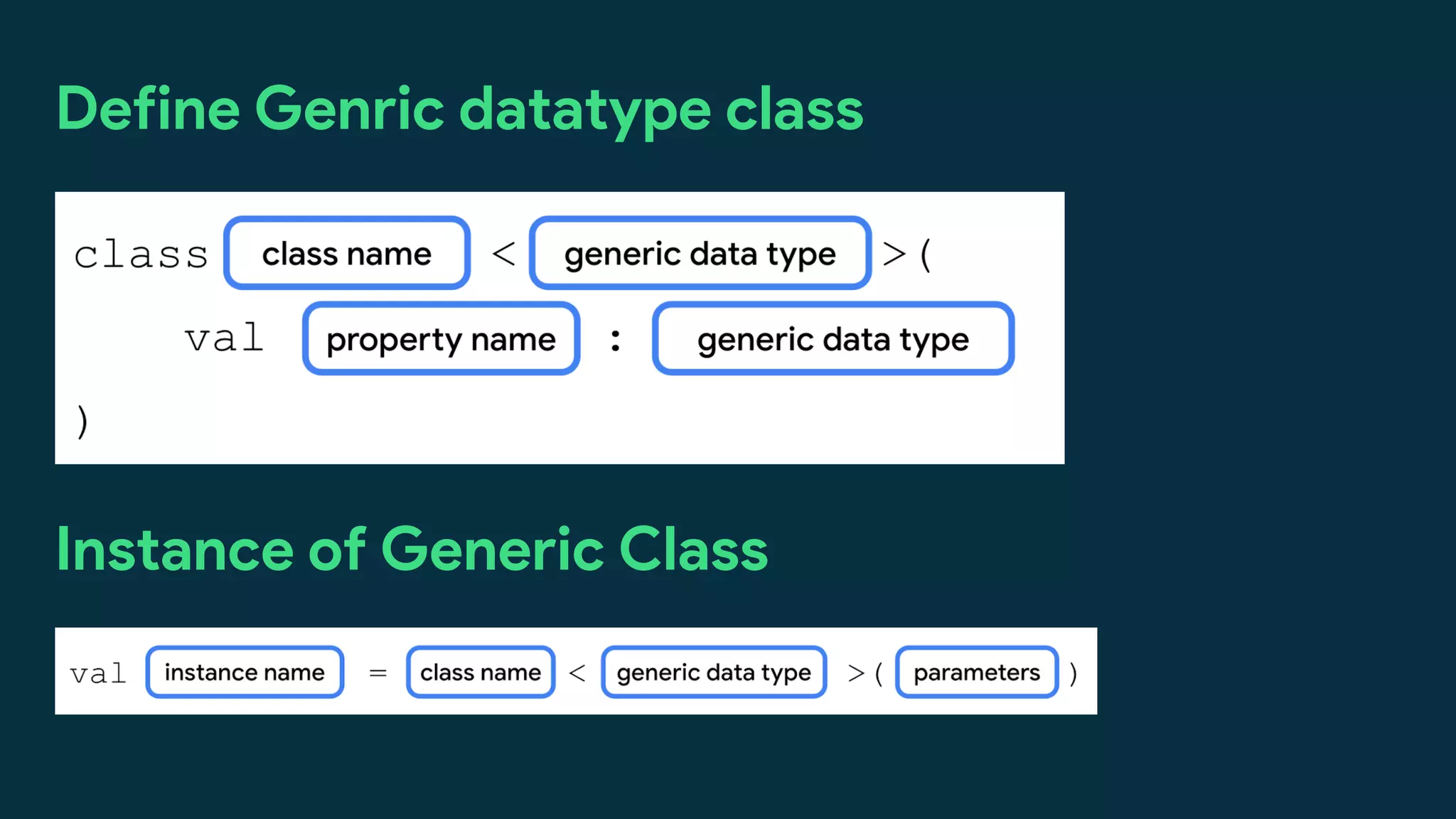 Define Genric datatype class
Instance of Generic Class
 