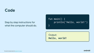 This work is licensed under the Apache 2.0 License
Code
Step by step instructions for
what the computer should do.
fun main() {
println("Hello, world!")
}
Output:
Hello, world!
 