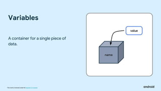 This work is licensed under the Apache 2.0 License
A container for a single piece of
data.
Variables
 