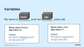 This work is licensed under the Apache 2.0 License
My name is and I am years old
Variables
Name value: Meghan
Age value: 28
Output:
My name is Meghan and I
am 28 years old
Name value: Janet
Age value: 49
Output:
My name is Janet and I
am 49 years old
name age
 