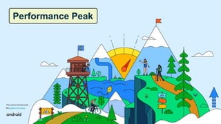 Performance Peak
This work is licensed under
the Apache 2.0 License
 