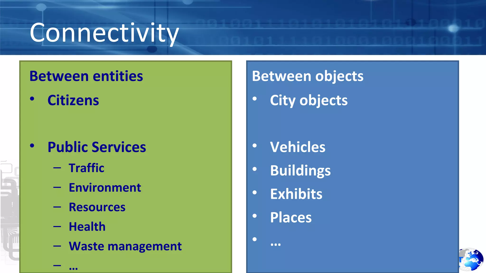 Connectivity 
Between entities 
• Citizens 
• Public Services 
– Traffic 
– Environment 
– Resources 
– Health 
– Waste management 
– … 
Between objects 
• City objects 
• Vehicles 
• Buildings 
• Exhibits 
• Places 
• … 
 