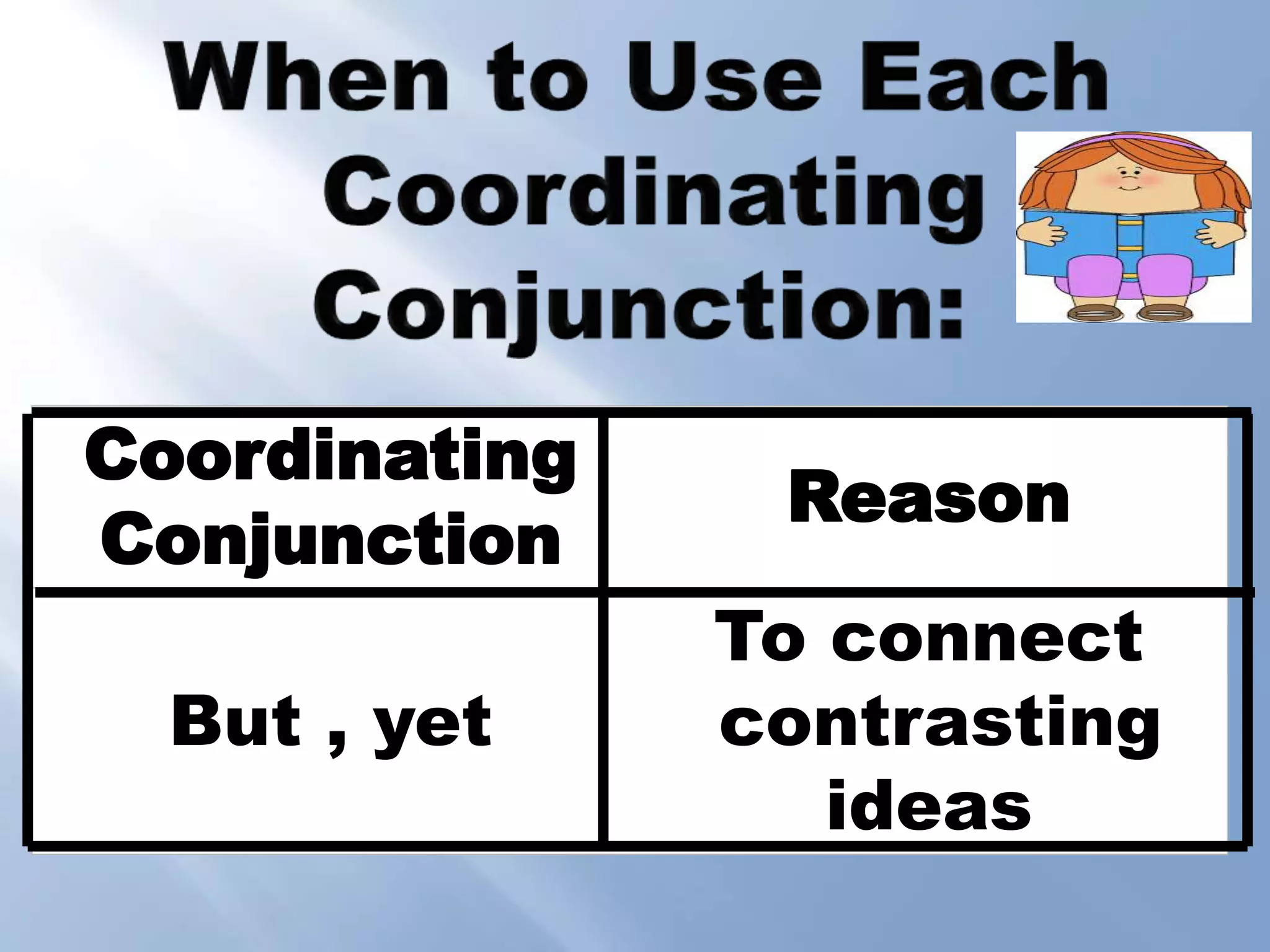 Coordinating
Conjunction
Reason
But , yet
To connect
contrasting
ideas
 