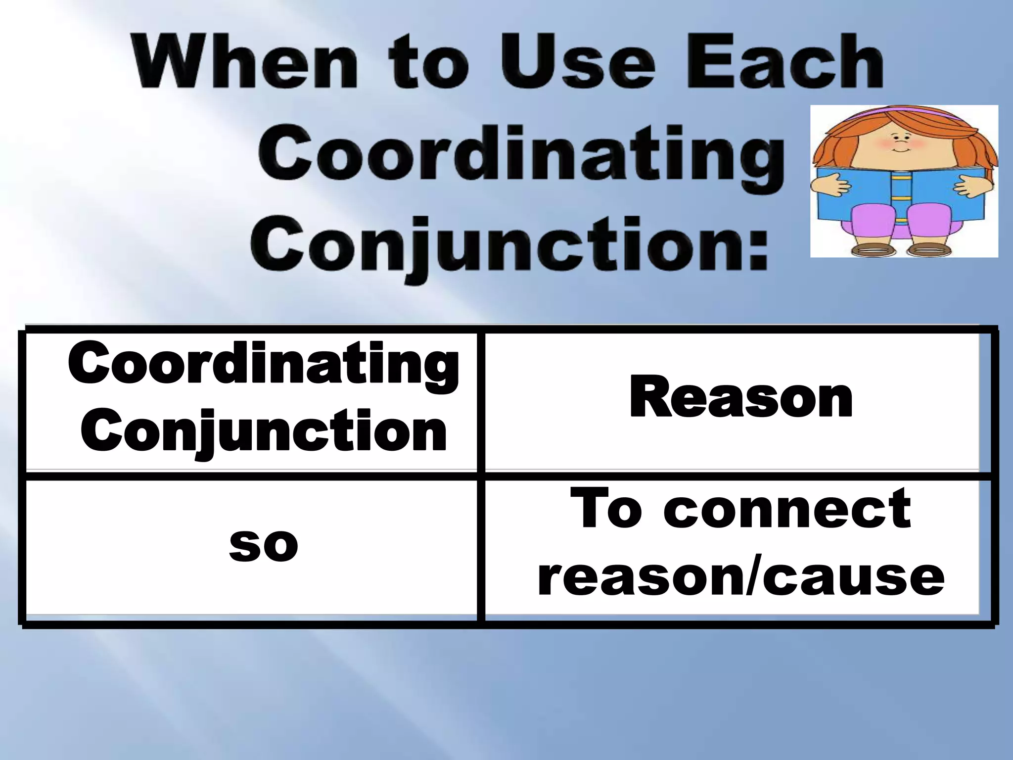 Coordinating
Conjunction
Reason
so
To connect
reason/cause
 
