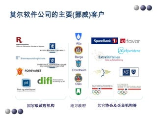 莫尔软件公司的主要(挪威)客户


              Alta



             Berge
               n


            Trondheim



              Oslo




  国家级政府机构   地方政府        其它协会及企业机构等
 