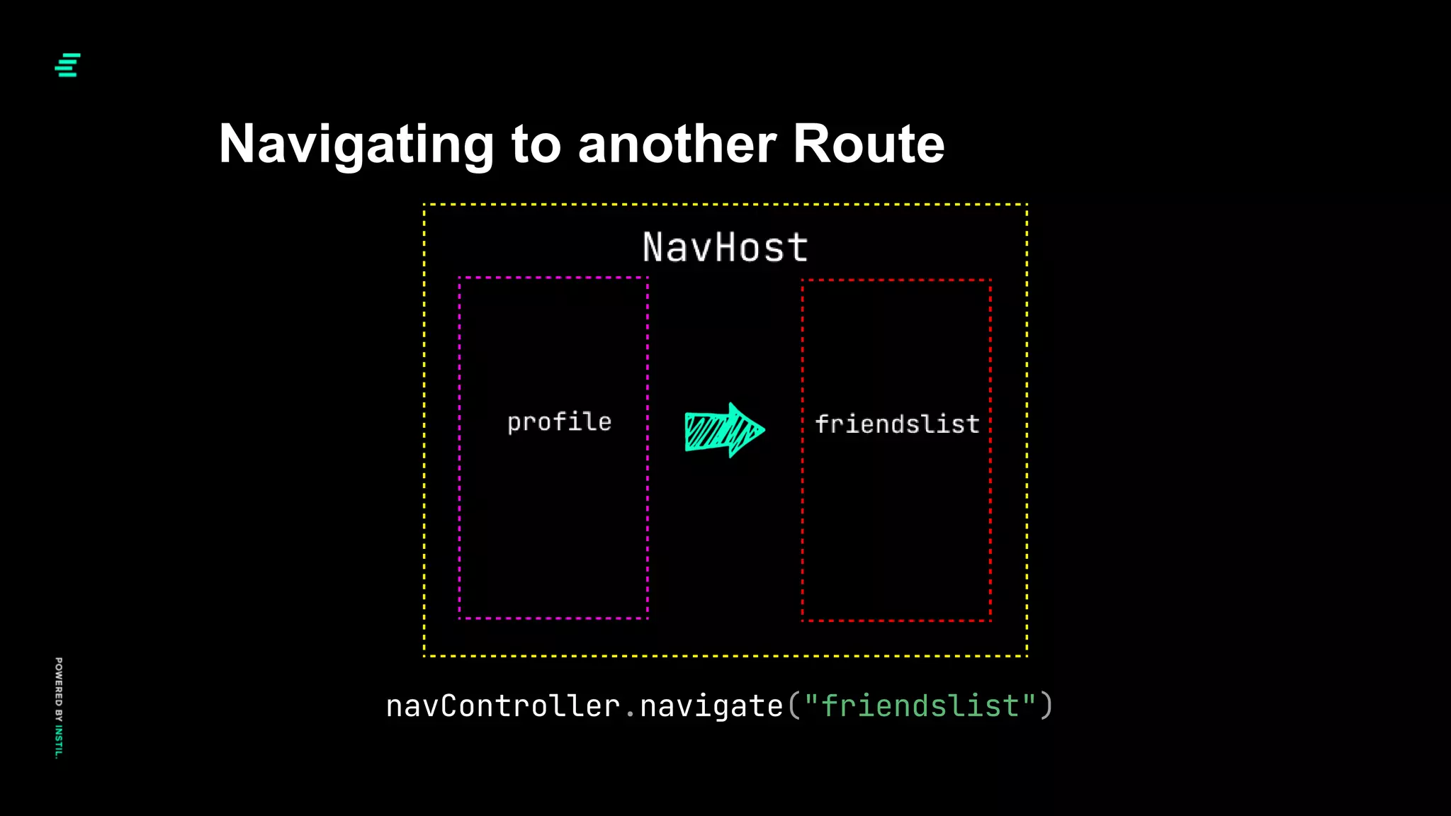 Navigating to another Route
navController.navigate("friendslist")
 