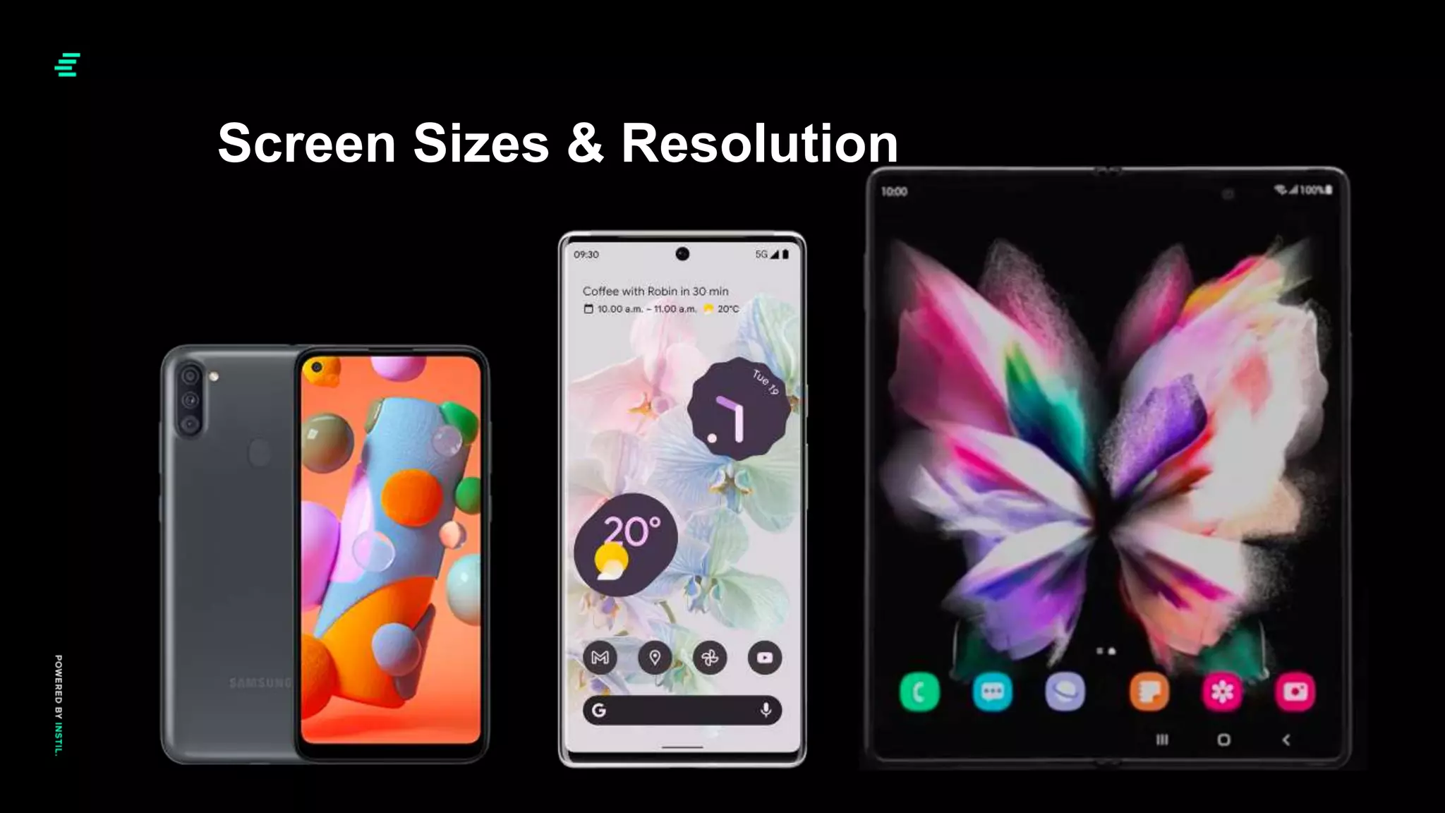 Screen Sizes & Resolution
 