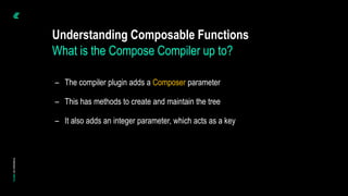 – The compiler plugin adds a Composer parameter
– This has methods to create and maintain the tree
– It also adds an integer parameter, which acts as a key
Understanding Composable Functions
What is the Compose Compiler up to?
 