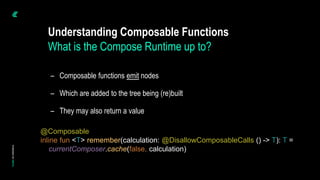 – Composable functions emit nodes
– Which are added to the tree being (re)built
– They may also return a value
Understanding Composable Functions
What is the Compose Runtime up to?
@Composable
inline fun <T> remember(calculation: @DisallowComposableCalls () -> T): T =
currentComposer.cache(false, calculation)
 