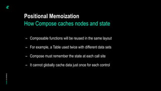 – Composable functions will be reused in the same layout
– For example, a Table used twice with different data sets
– Compose must remember the state at each call site
– It cannot globally cache data just once for each control
Positional Memoization
How Compose caches nodes and state
 